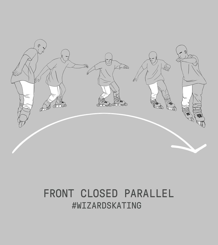 Moves – Wizard Skating