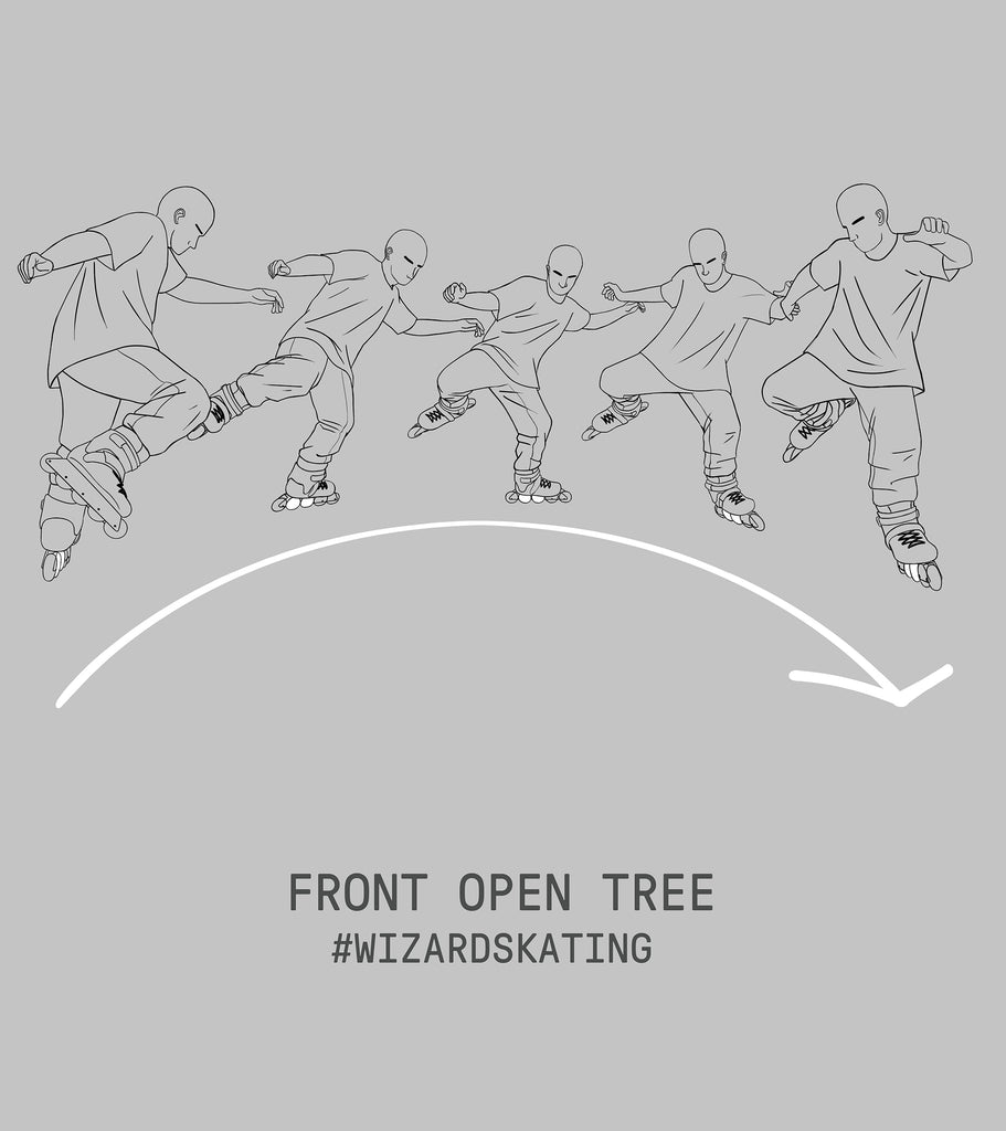 Moves – Wizard Skating