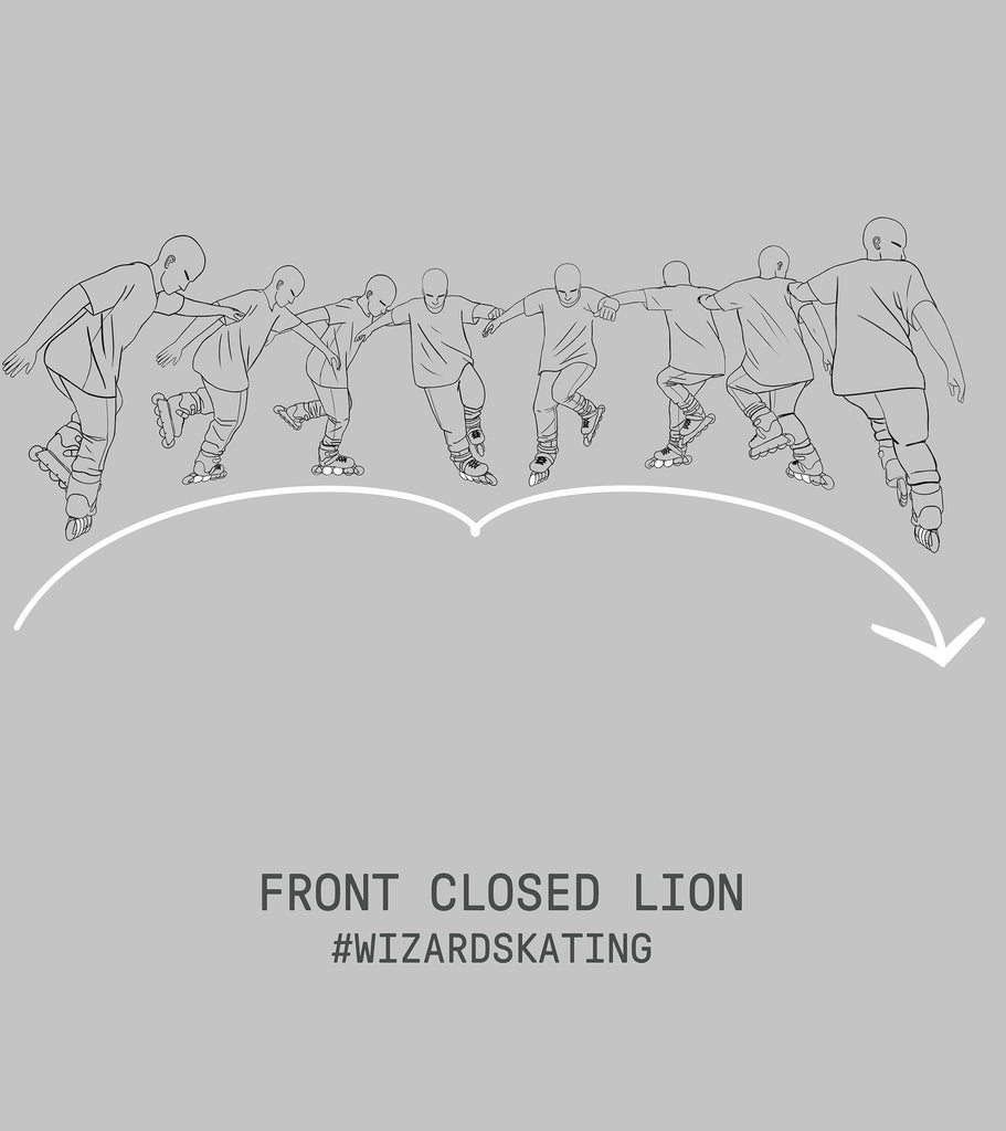 Moves – Wizard Skating