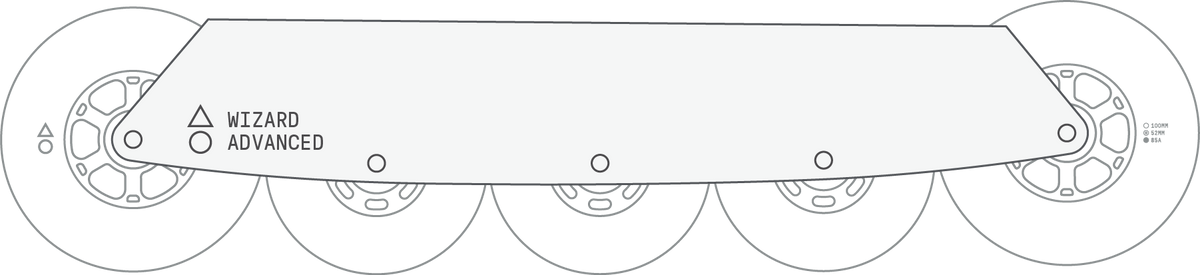 Wizard Advanced Frames – Wizard Skating