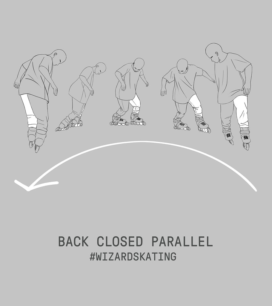 Moves – Wizard Skating