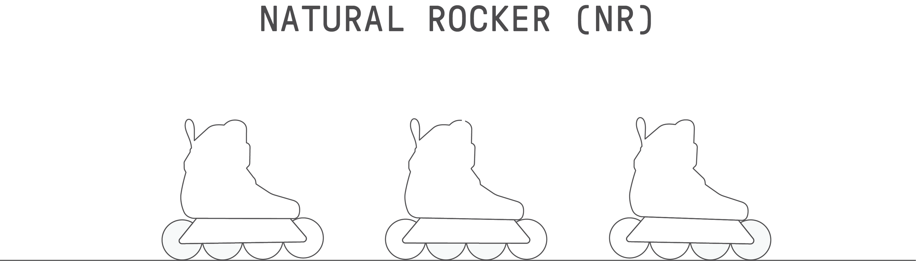 Wizard NR Frames – Wizard Skating