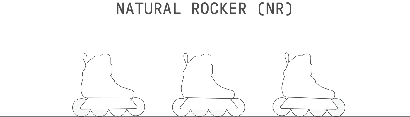 Wizard NR Frames – Wizard Skating